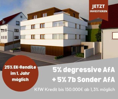 KfW 40 QNG - JETZT Steueroptimiert investieren !!