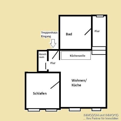 Moderne 2-Zimmer-Wohnung mit EINBAUKÜCHE in Kirchberg zu vermieten!