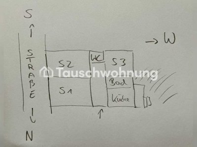 Tauschwohnung: Connewitz 3RW EG Balkon Garten