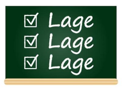 LAGE: Appartement im Erdgeschoss