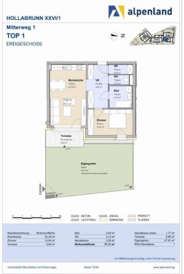 Genossenschaftswohnung