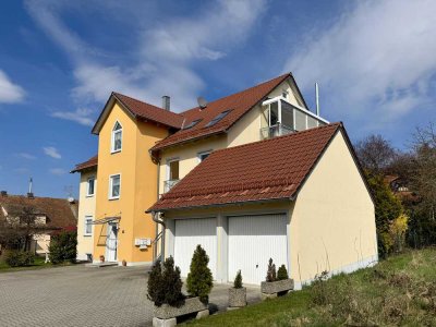 Für Weitblicker!