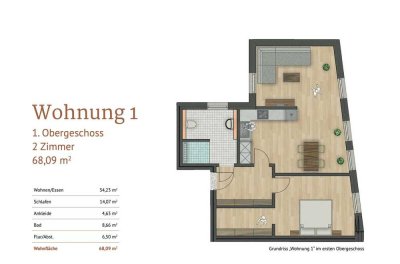 Wohnen und Leben im Herzen Drensteinfurts, moderne Eigentumswohnungen, Neubau