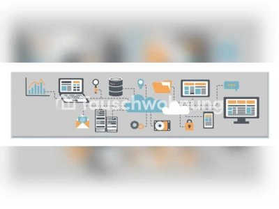 Tauschwohnung: Super geschnittene, helle Wohnung in St. Georg