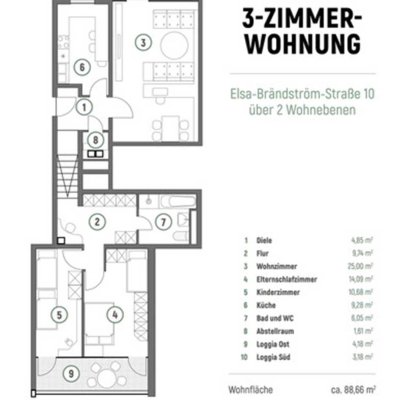 Helle 3-Zimmer Wohnung im 7. OG mit Balkon in Mainz-Gonsenheim / provisionsfrei
