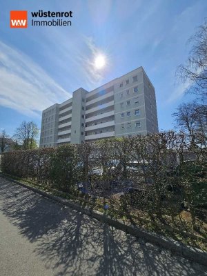 Sichern Sie Ihre Zukunft