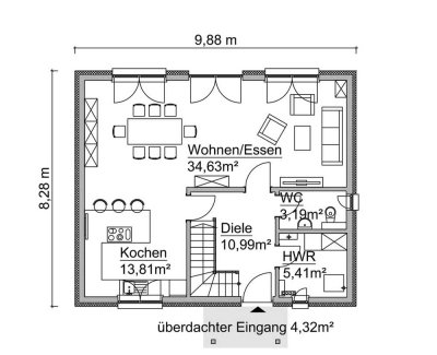 Neubau - Warum weiter zur Miete wohnen???