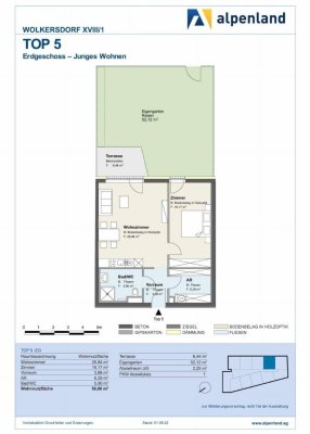 Nachmieter für Genossenachaftswohnung