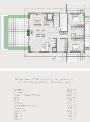 Exklusive 4-Zimmer Penthouse-Wohnung mit Dachterrasse