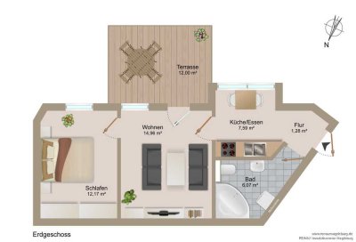 Ruhige & gefragte Lage: Vermietete 2-Raumwohnung in Stadtfeld Ost