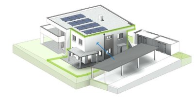 Erstbezug in Kematen - Nähe Golfplatz: Moderne Wohnung mit Garten,Terrasse oder Balkon &amp; Carport!