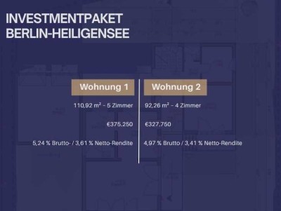 Zwei vermietete Wohneinheiten – diskretes Anlagepaket mit solider Rendite