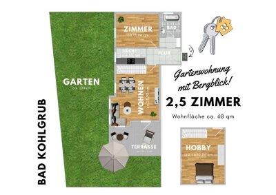 2,5 Zimmer Gartenwohnung