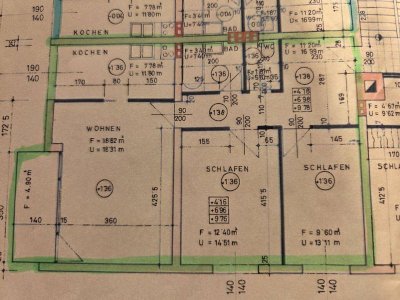 Endlich Zuhause- Finanzierung inklusive!