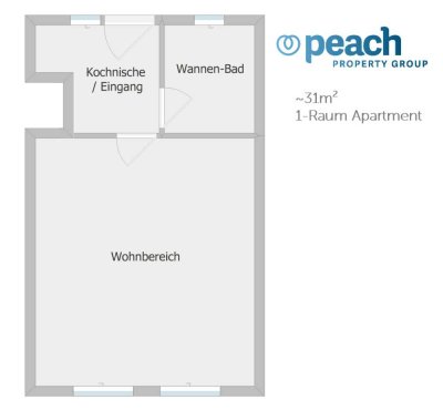 ~ Günstiges Apartment mit Balkon in zentraler Lage mit TOP Infrastruktur ~