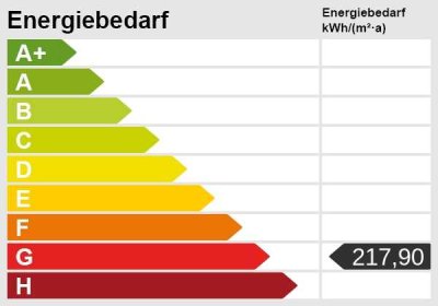 Endlich ein eigenes Haus mit Garten!