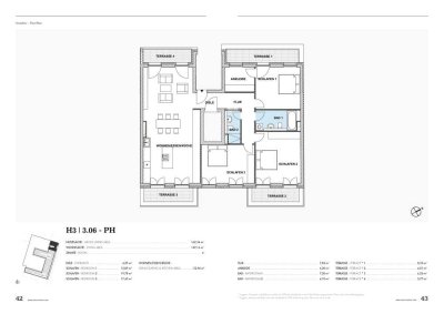 Penthouse - lichtdurchflutet  - Bulthaup Küche - 4 Balkone - Weitblick über Berlin