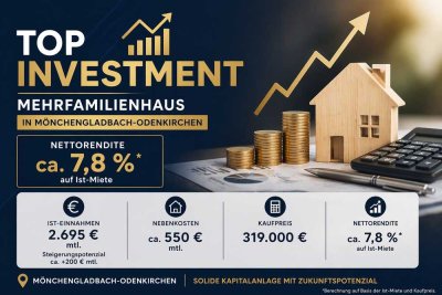 Attraktive MFH mit guter Rendite