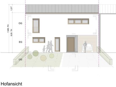 Schlüsselfertiges Einfamilienhaus in Graben-Neudorf, OT Neudorf!
