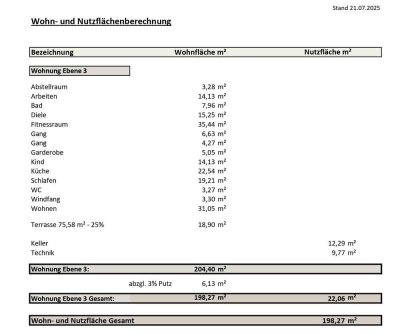 Großzügige Wohnung in Mosbach mit 198 m² Wohnfläche