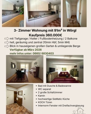 Wohnung Verkaufen