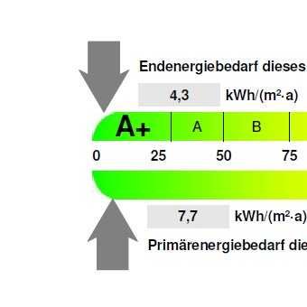 Passivhaus der nächsten Generation