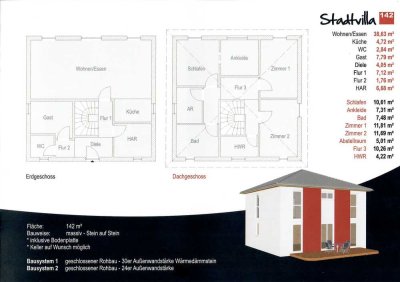 *65_2*Stadtvilla* Ihr Traum vom Eigenheim*853m² Grdst.*142m² Wfl*Nunkirchen*