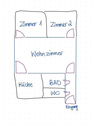 3-Zimmer Gemeindewohnung über Direktvergabe in 1210 Wien (Carrogasse)