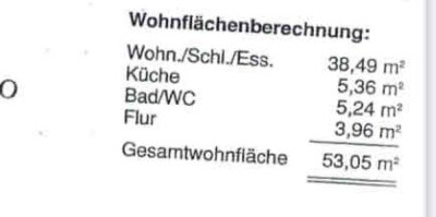 1,5 Zimmer Wohnung in traumhafter Lage Schwetzingen , Nähe Schlosspark