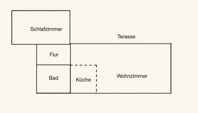 Charmante 2-Zimmer Erdgeschosswohnung in Karlsruhe Weststadt