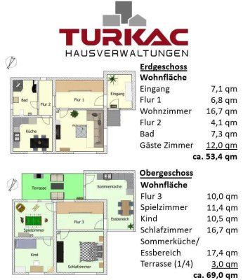 Wetzlar Naunheim - Einfamilienhaus mit Sommerküche und überdeckter Terrasse