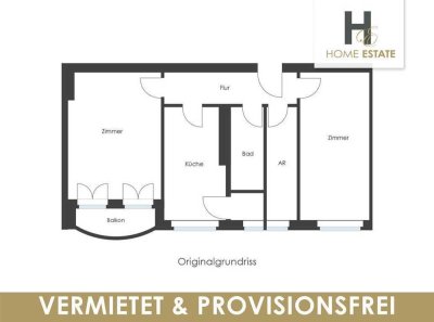 Clever sein und jetzt kaufen - Ihre Anlagepotential in Lichterfelde-Süd  & Provisionsfrei