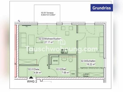 Tauschwohnung: Biete Neubau, suche Kiel