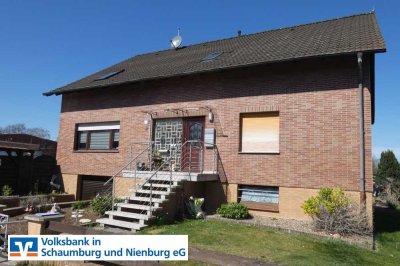 Hier können auch Kapitalanleger schauen ...
