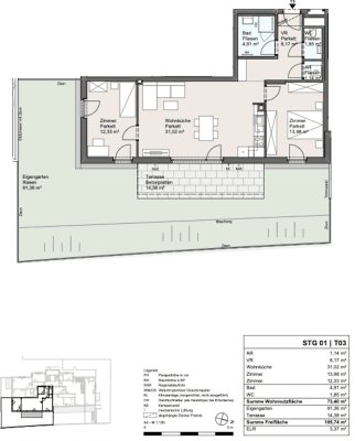 Neues Projekt in der Schwarzelackenau beim Marchfeldkanal - noch 18 Einheiten verfügbar!