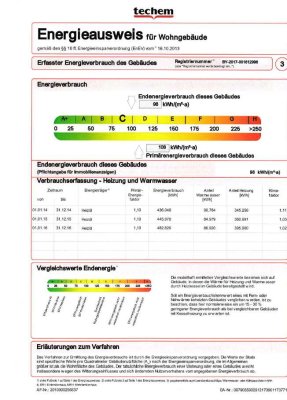 ***Vorankündigung***Renovierungsbedürftige Zweieinhalb-Zimmer-Wohnung  in Töging a. Inn