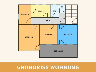 4-Zimmer-EG-Wohnung mit Süd-Terrasse, Garten & Garage in Diedorf-Hausen