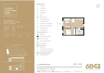Moderne 2-Zimmer-Neubauwohnung mit Terrasse – ERSTBEZUG provisionsfrei
