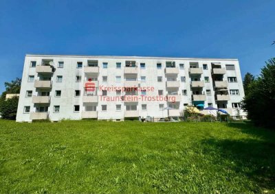 Kapitalanleger aufgepasst!