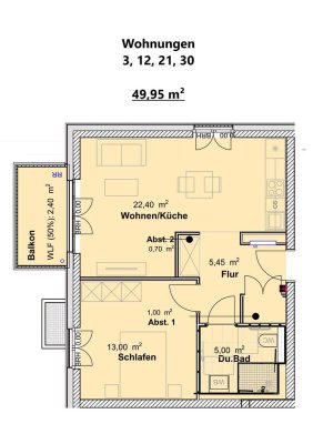 Achtung Steuerfüchse - Steuern sparen durch Sonderabschreibungen im
KFW 40 QNG Energiesparhaus