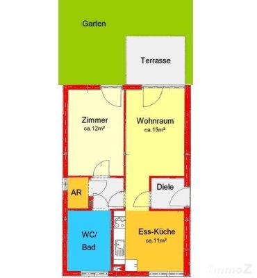 Provisionsfrei: gepflegte Gartenwohnung in Ruhelage bei LKH/Med-UNI am Ragnitzbach