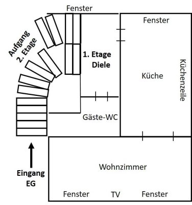 Schöne 2,5 Zimmer Maisonette mit EBK im Zentrum von Viersen