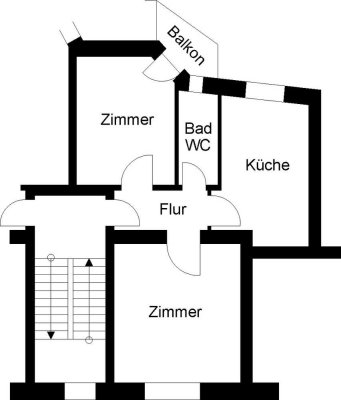 Wohnen in Duisburg-Meiderich