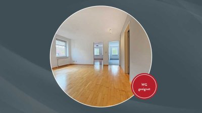 Attraktive Wohnung als Kapitalanlage 
oder Eigennutzung – auf Erbpacht