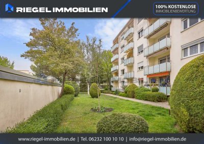 Sie hier? Wir auch! Kapitalanlage-Eigennutz, die richtige Entscheidung Ihrer Immobilieninvestition