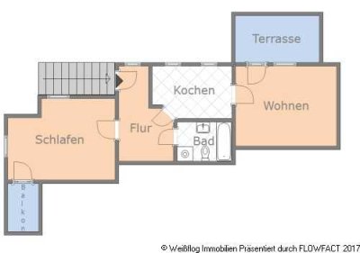 2 Zimmer Einliegerwohnung mit Einbauküche, Balkon und Terrasse