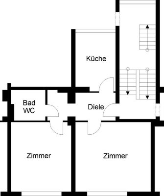 Wohnen in Duisburg-Beeck