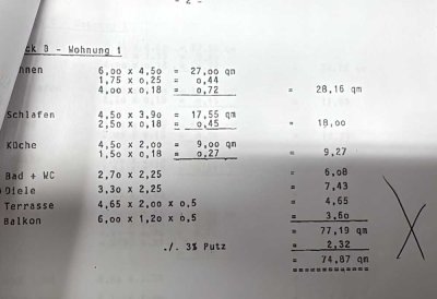 2 ZKB inkl. Stellplatz im schönen Sandhausen.
