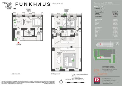 FUNKHAUS | ECHO &amp; CODA | TOP 11