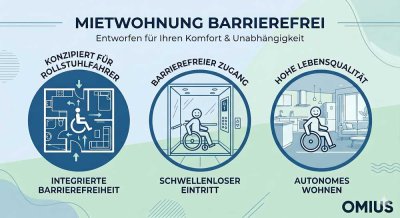 Rollstuhlgerecht - 3R-WE - Erstbezug „Wohnen Am Oelste“ - nachhaltiger Neubau - WE Nr. 4 im EG